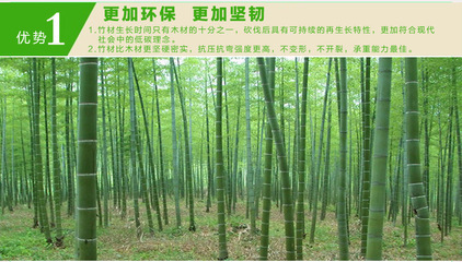 精選竹板建材，厚街供應品質標桿——東莞湘楠竹木制品